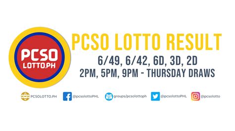 april 28 2022 lotto result